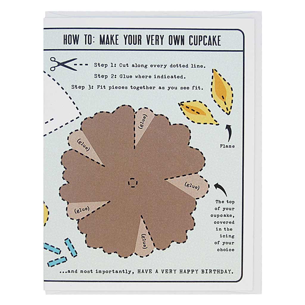 This birthday card is an activity card, which is lovely as is, but which can also be cut up and made into a delicious 3-D paper cupcake. The text reads, ‘How to: Make your very own cupcake’. Dotted lines are around each item and it features a cupcake, candles and sprinkles. Card measures 4¼” x 5½”, comes with a white envelope & is blank inside. Designed by The Regional Assembly of Text.
